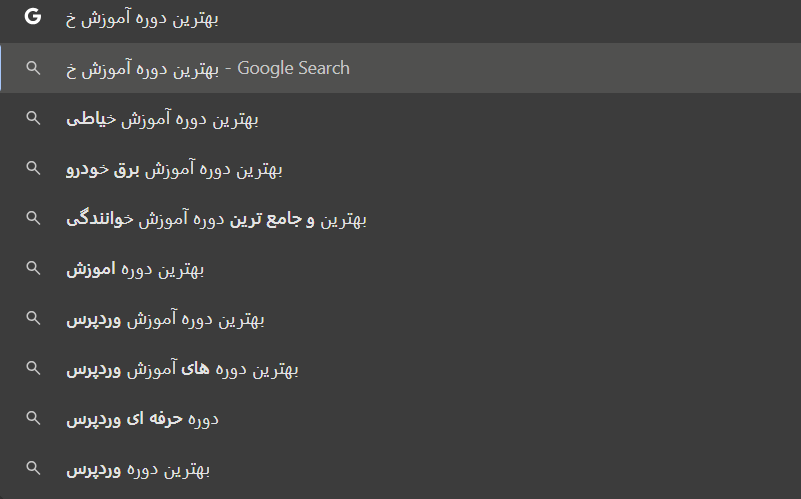 استفاده از نتایج جستجوی مرتبط گوگل در تحقیق کلمات کلیدی