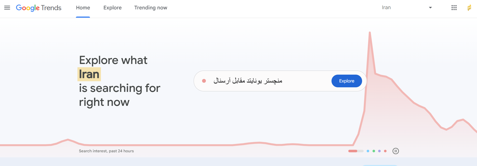 استفاده از گوگل ترند برای تحقیق کلمات کلیدی