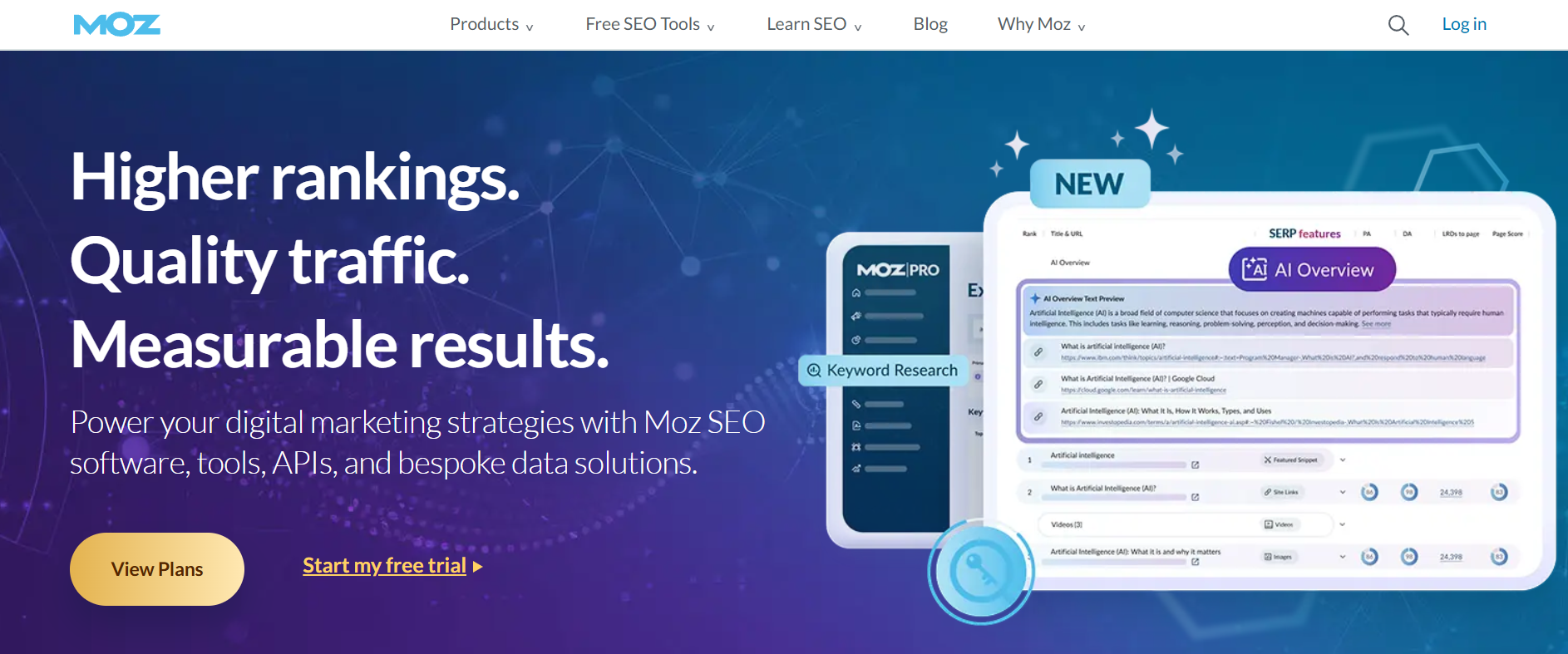 لوگوی Moz برای تحلیل سئو و تحقیق کلمات کلیدی