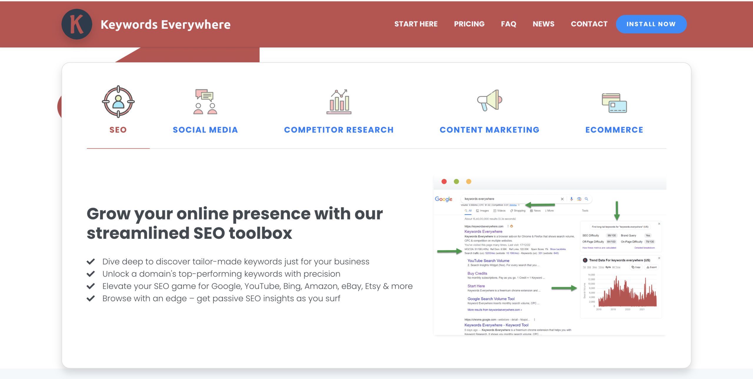 نمایش حجم جستجو و سختی کلمات کلیدی در گوگل با استفاده از اکستنشن‌های گوگل کروم برای سئو