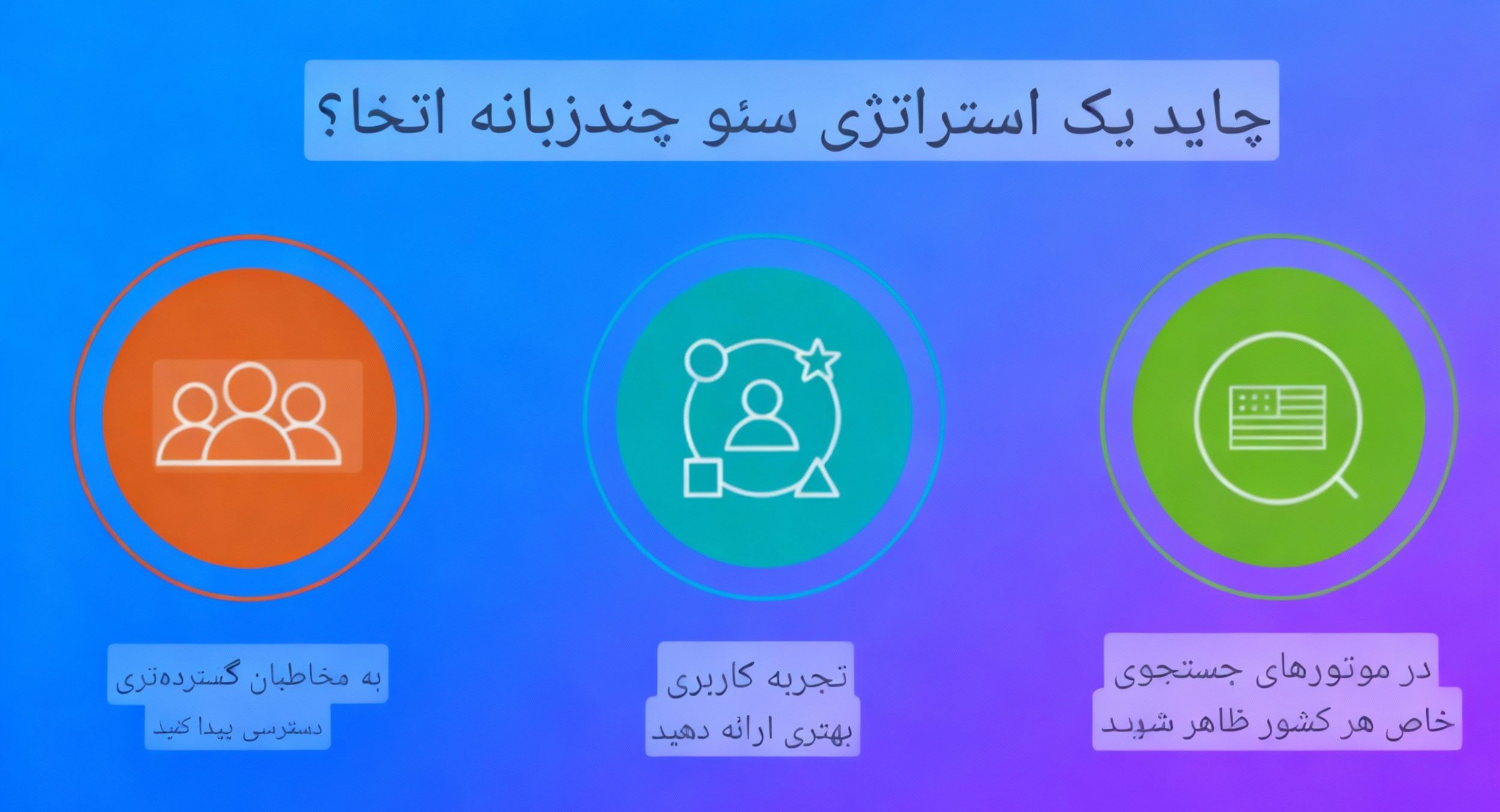  تولید محتوا و تجربه کاربری برای سایت چند زبانه