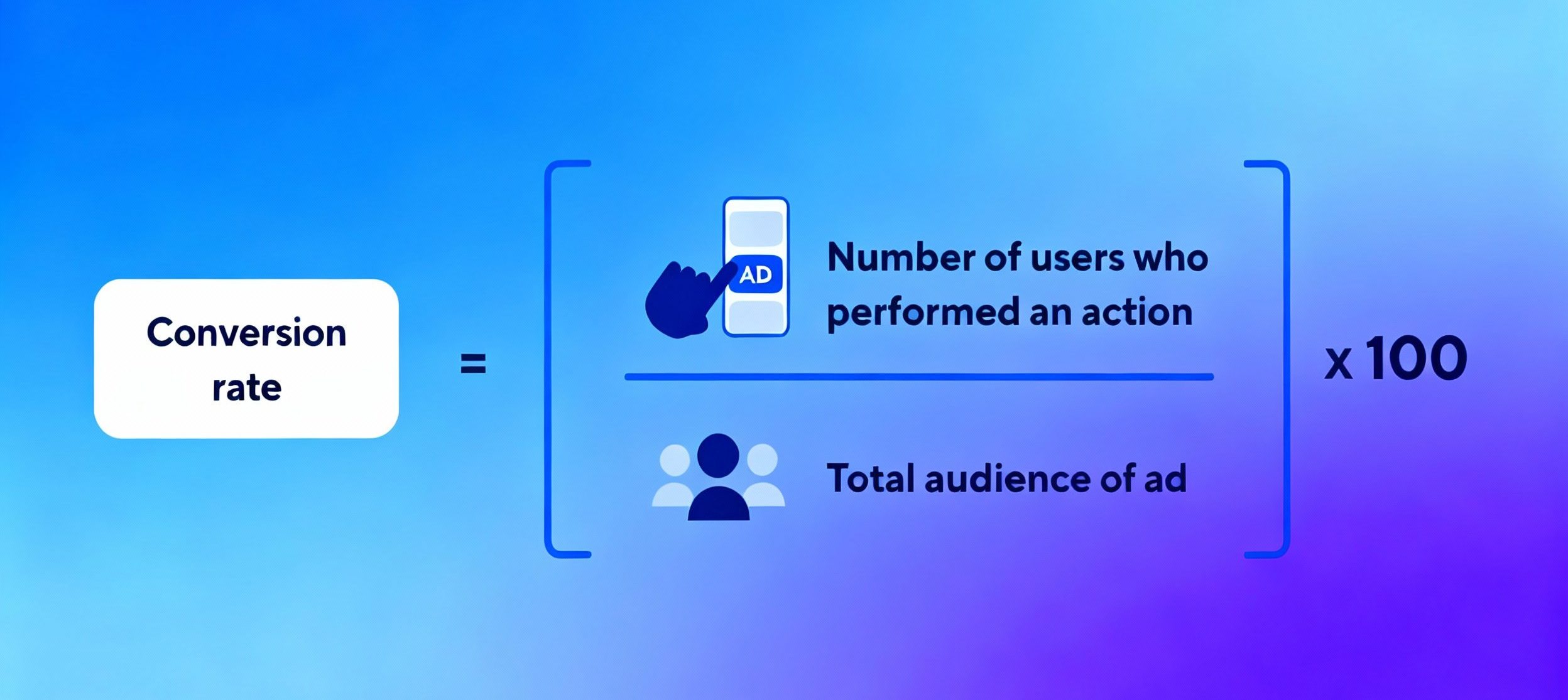 تعاملات کاربری و نرخ تبدیل