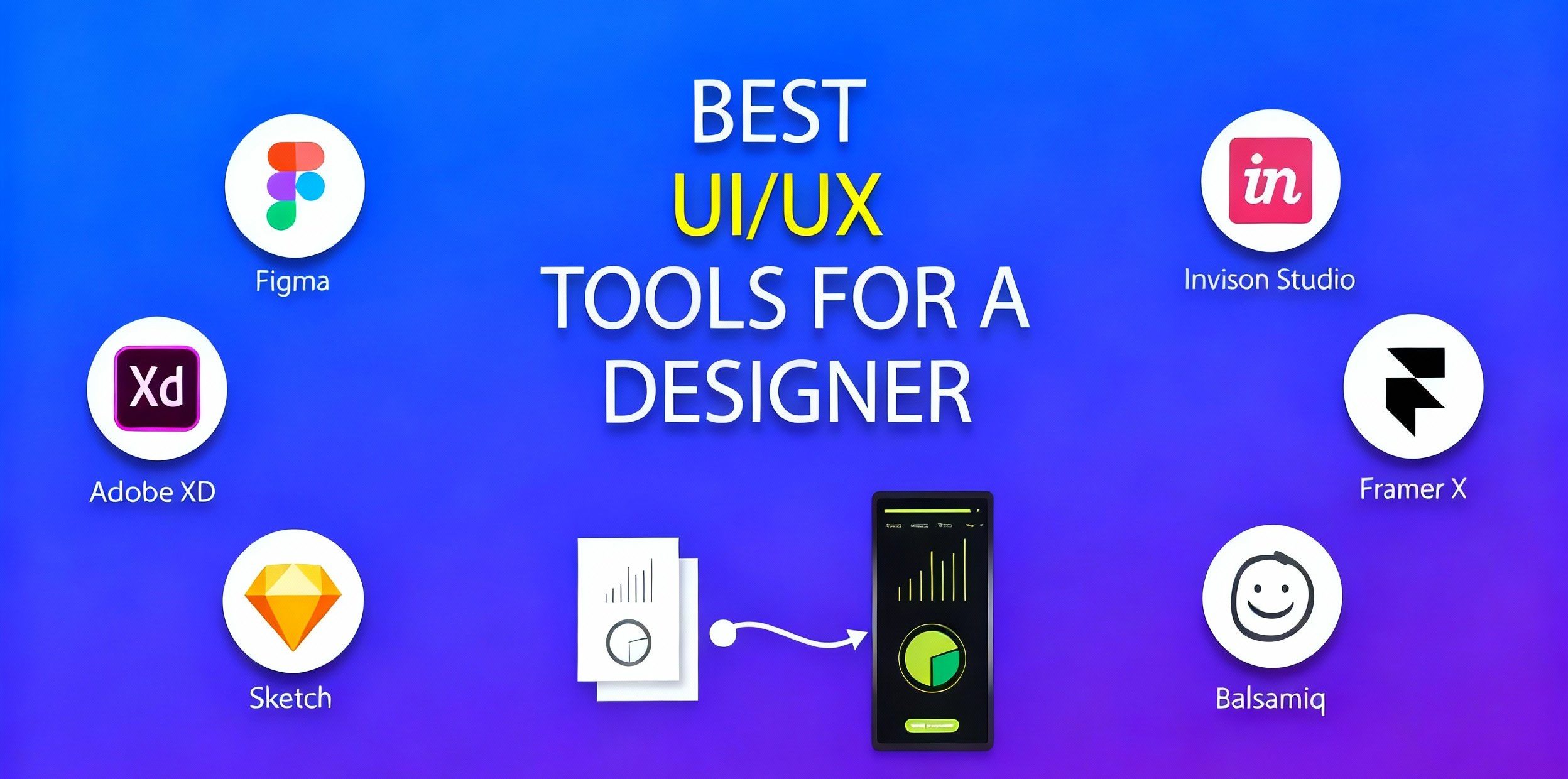 ابزارهای مفید برای بهبود UX