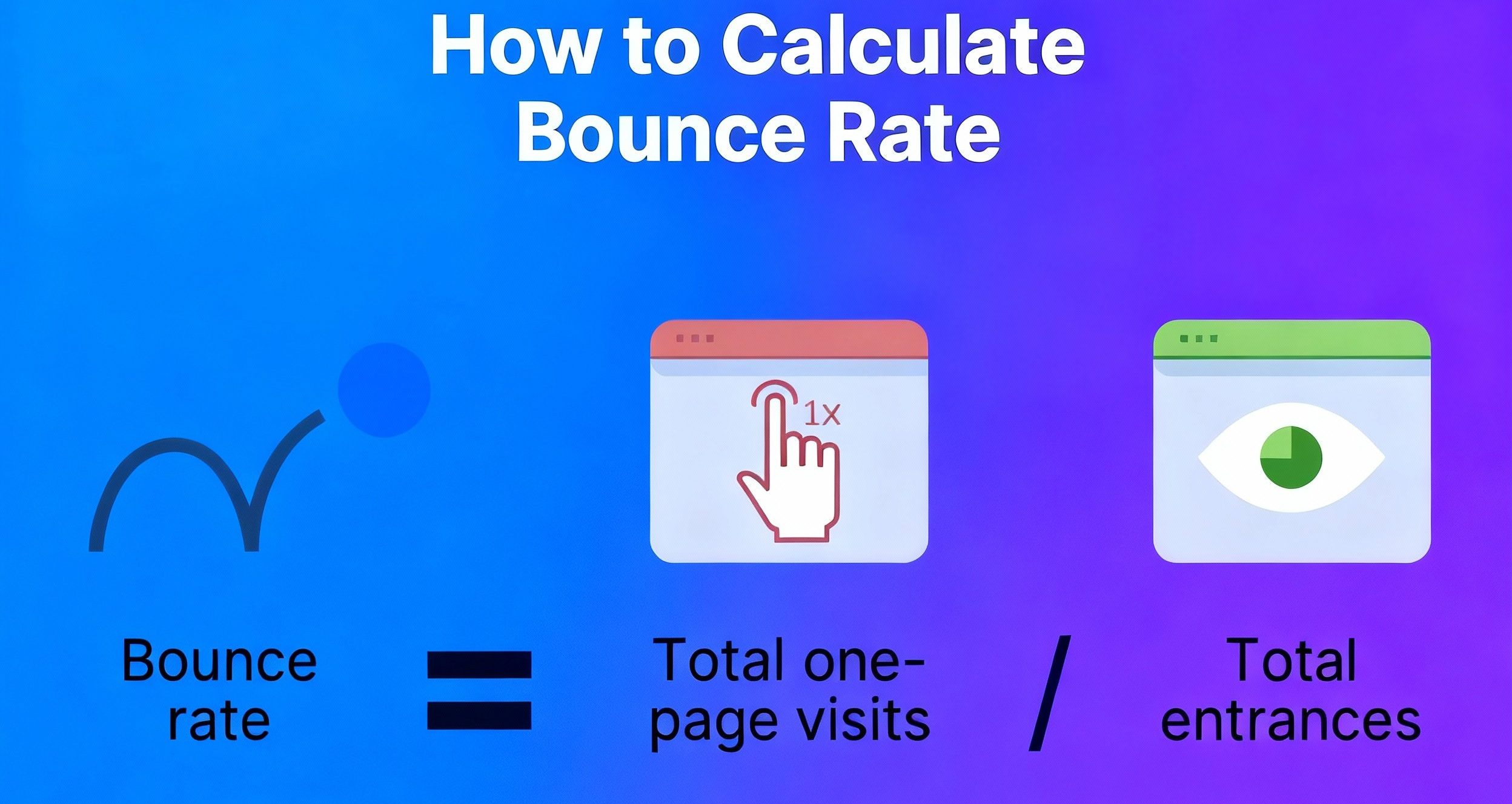 چگونه نرخ پرش را اندازهگیری کنیم؟