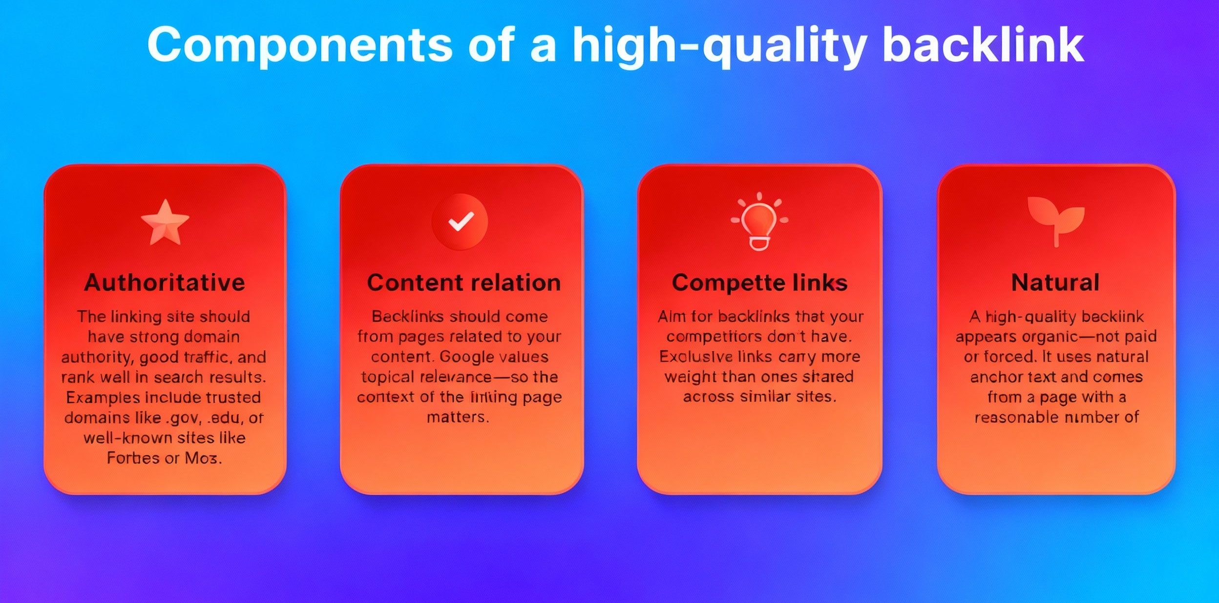 انواع لینک ورودی
