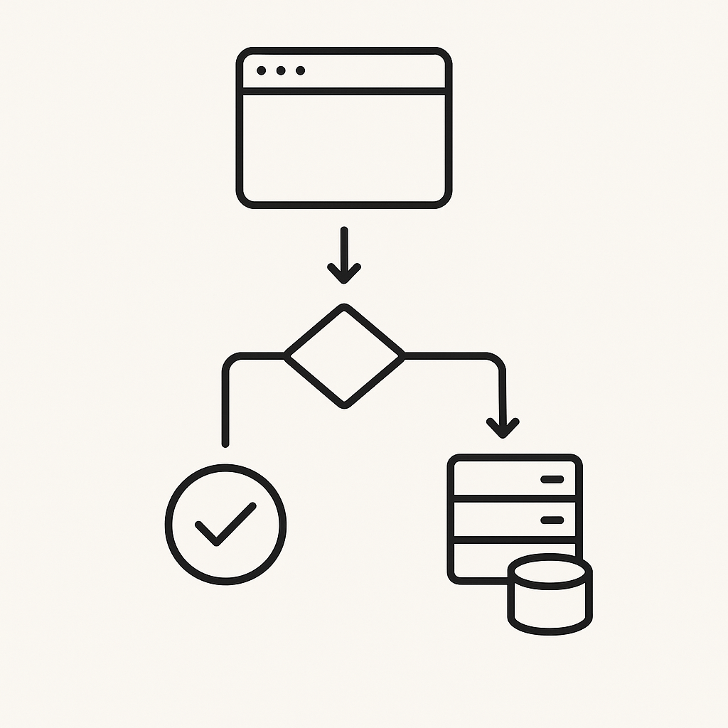 فلوچارت ساده فرایند کش هیت/میس برای تبیین cdn در سئو