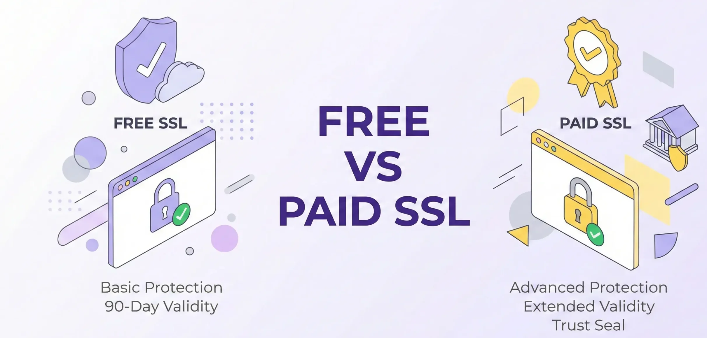 SSL رایگان یا پولی؟ کدام برای سایت شما مناسبتر است؟